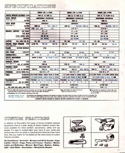 1963 Chevrolet C10 to C30 Trucks-11.jpg